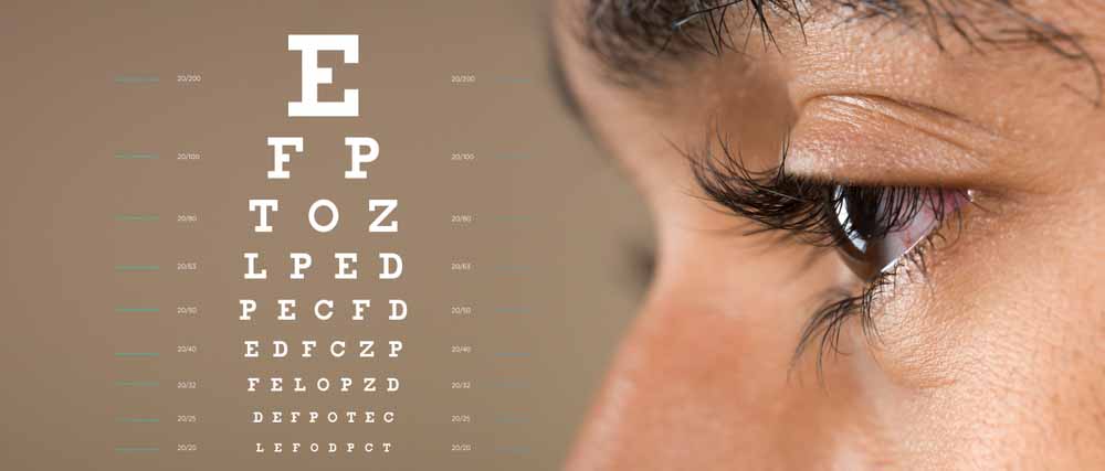 Myopia - Eye Check